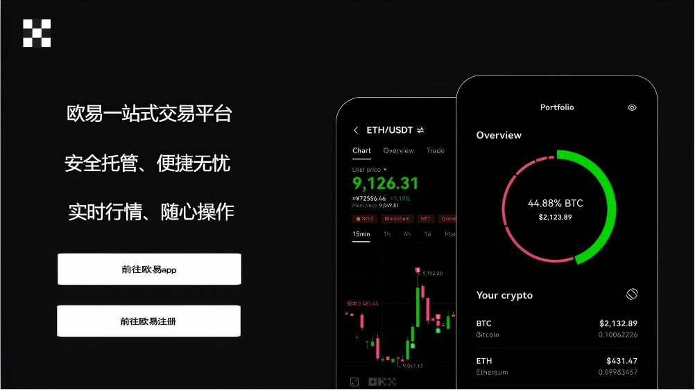 AVE交易所app下载